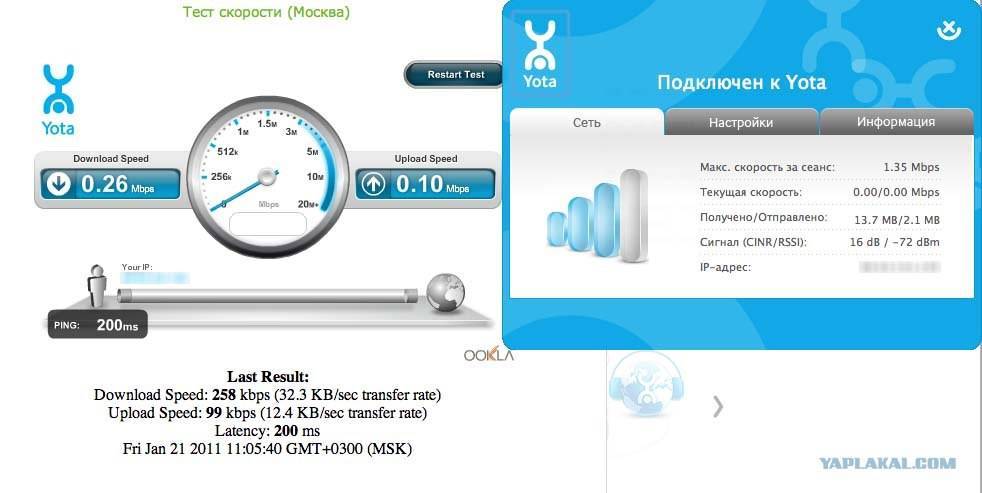 Проверить скорость интернета бесплатно - speedtest-24