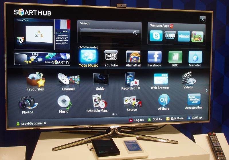 Что значит smart tv в телевизоре и для чего он нужен: как пользоваться смарт телевизорами