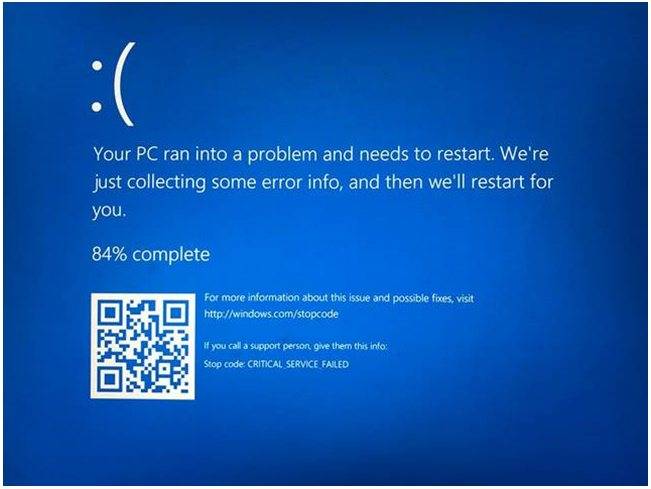 Windows critical died исправить. Bluescreen "Windows 7 максимальная". BSOD. Microsoft BSOD. BSOD Watchdog.