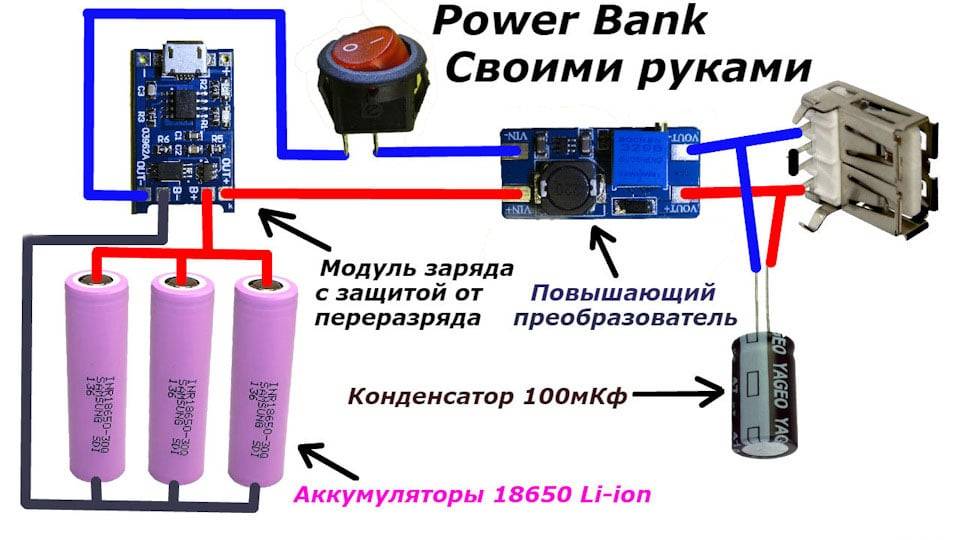 Что собой представляет power bank : что это такое, его технические характеристики, виды, сфера употребления