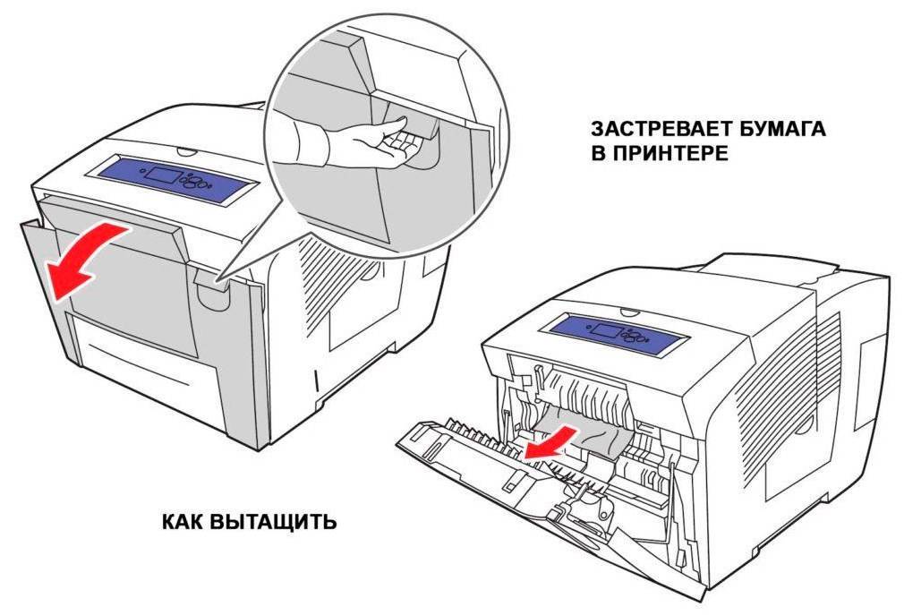Как решить проблему замятия бумаги принтером