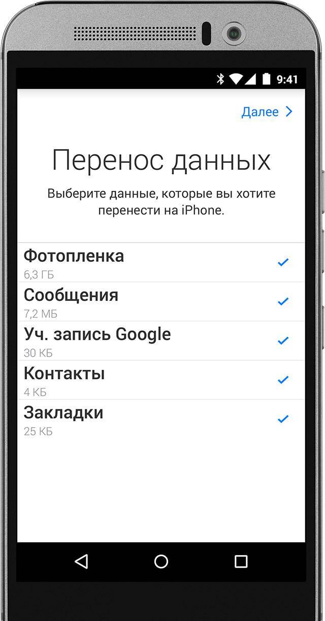 Google перенести данные. Перенос данных айфон. Перенести данные с андроида на айфон. Перенесение данных с андроида на айфон. Перенос данных с андроида.