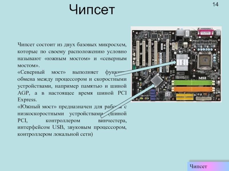 D525mw нет изображения