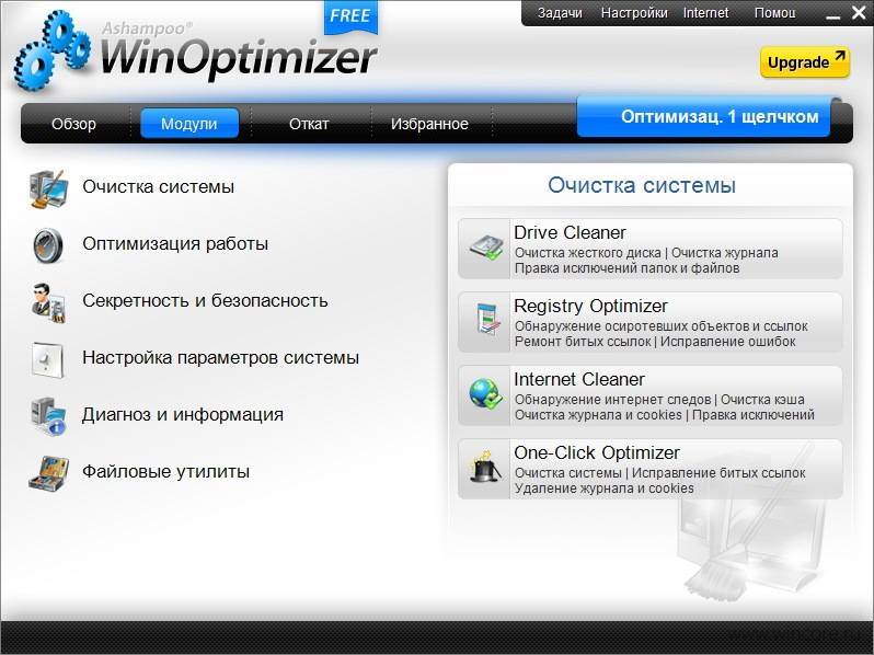 Как пользоваться программой Ashampoo WinOptimizer для очистки и оптимизации Windows