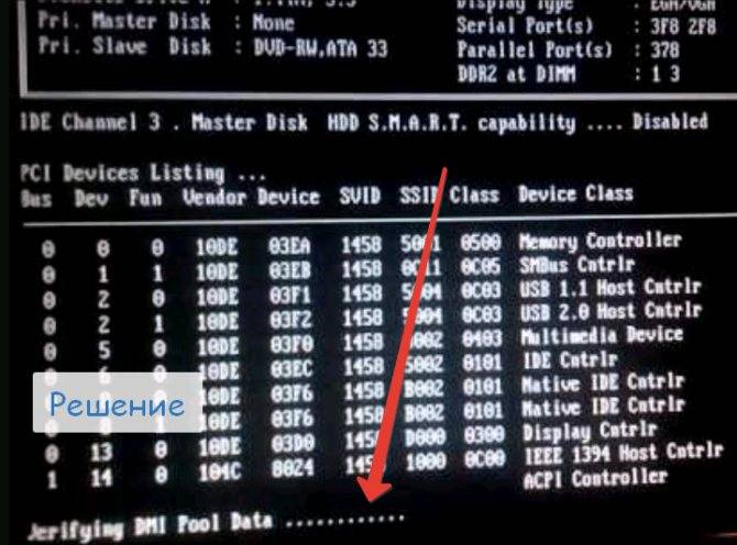 ✅ как исправить usb device over current status detected при включении компьютера - wind7activation.ru