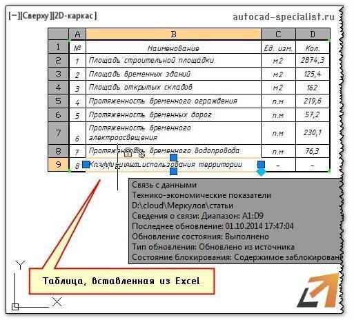 Переносим таблицу из autocad в табличный процессор excel | tuxzilla.ru