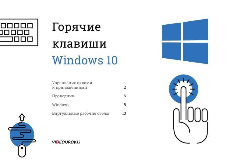 Горячие клавиши windows 10 - полный список