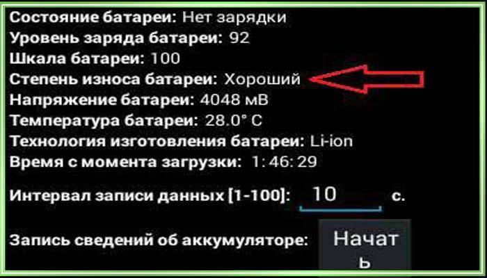 Сколько на андроиде зарядки. Батарея телефона разряжена. Причина быстрой разрядки телефона. Аккумулятор телефона быстро разряжается. Почему телефон быстро заряжается.