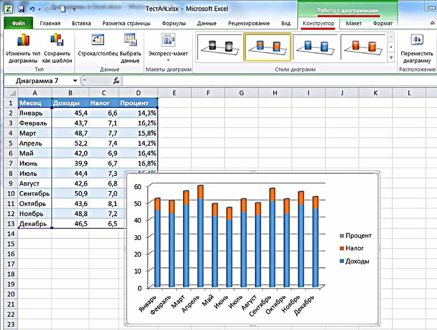Методы постройки диаграмм и графиков в программе Excel