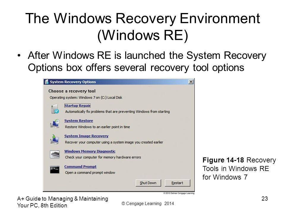 Использование среды восстановления windows re в windows 7 – вадим стеркин