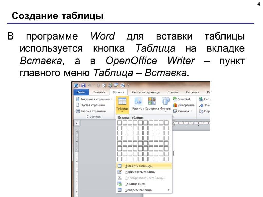 Как вставить таблицу в презентацию