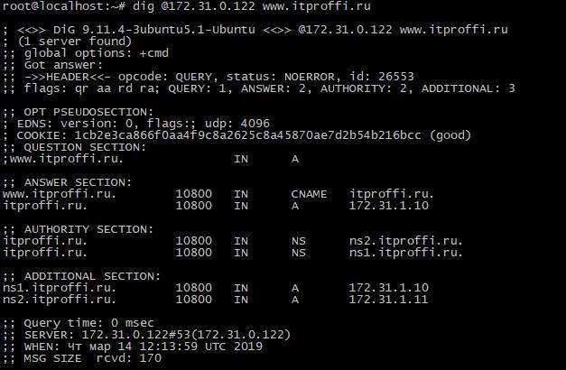 Как настроить локальный dns-сервер на linux? — itgap