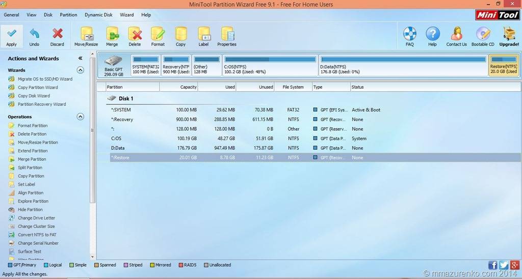 Minitool partition wizard 12.5