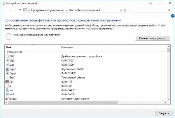 Восстановление ассоциаций файлов windows | it-itechno.ru