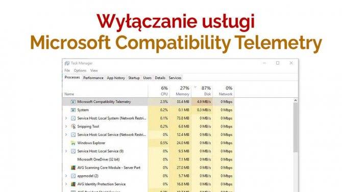 Microsoft compatibility telemetry high disk uses [guide]