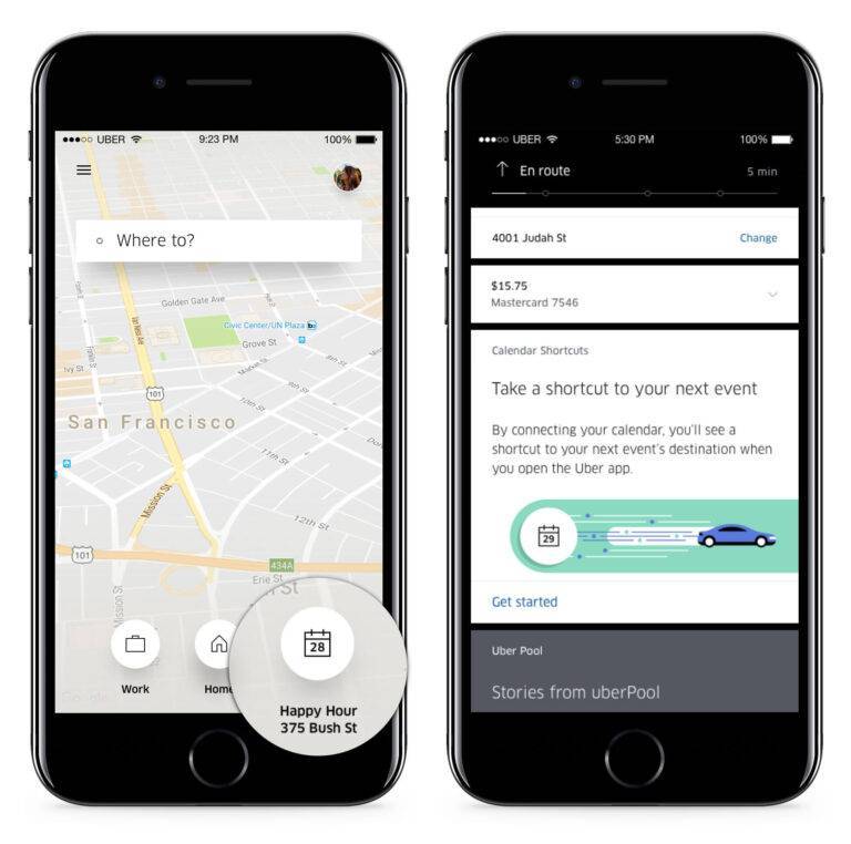 Что такое убер такси, как работает uber и как в него устроиться