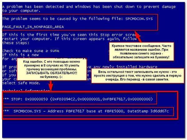 Синий экран смерти — что делать. как диагностировать ошибку ядра windows