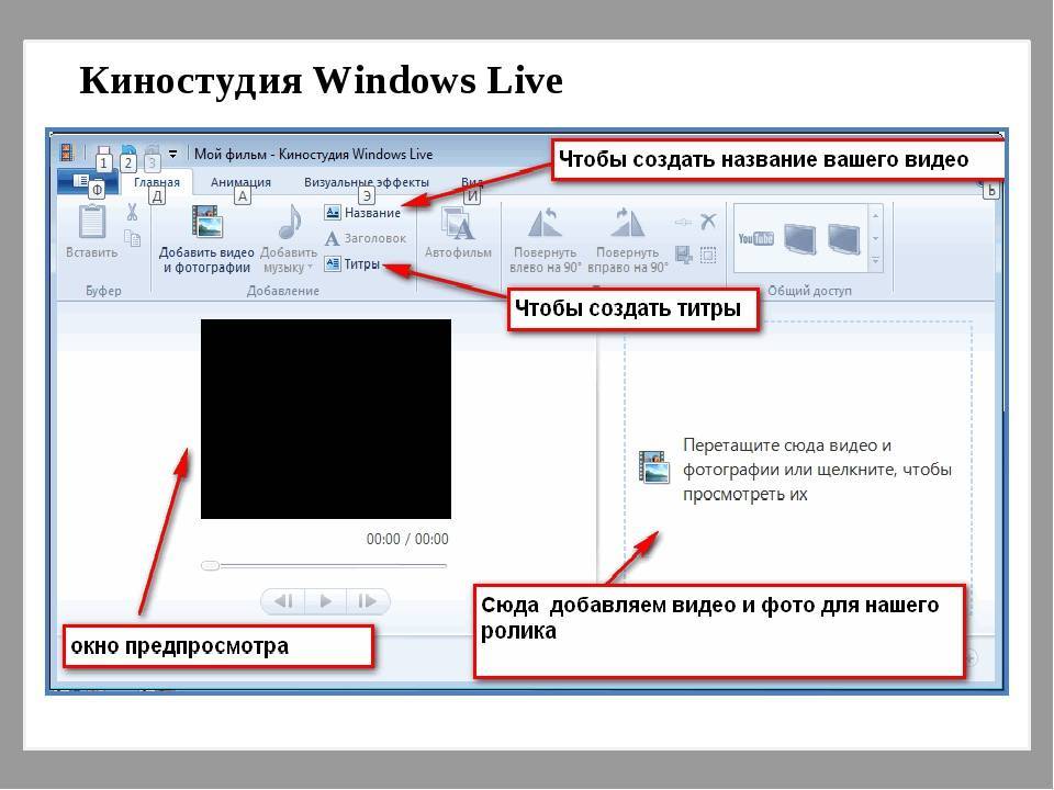 Сделать видео из фото в киностудии