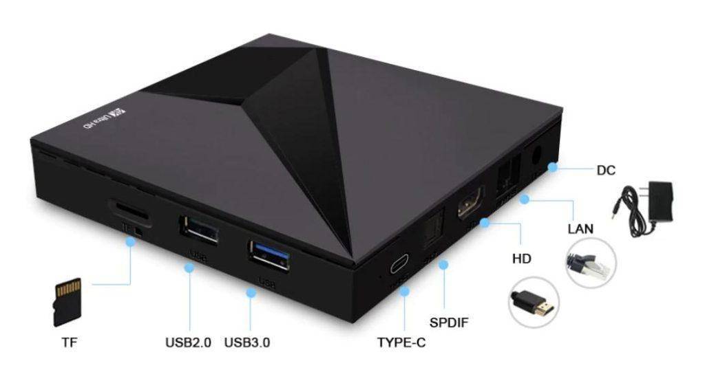 Как выбрать смарт приставку. Цифровая приставка с питанием от usb. смарт приставки в ташкенте. эротическое тв для смарт приставки. смарт приставка на алисе экспресс.