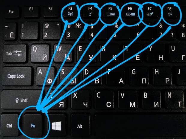 Как заблокировать клавиатуру на ноутбуке
