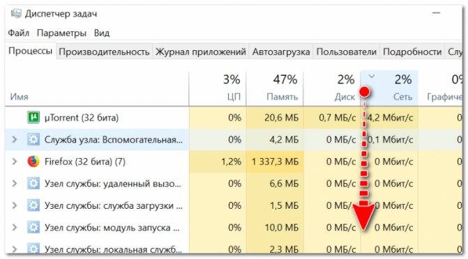 Как повысить приоритет процесса в windows 10 - windd.ru