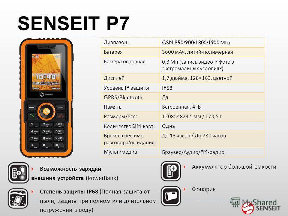 Степень класс защиты электрооборудования IP-68 что значат буквы и цифры