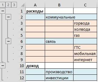 Объединить группу строк