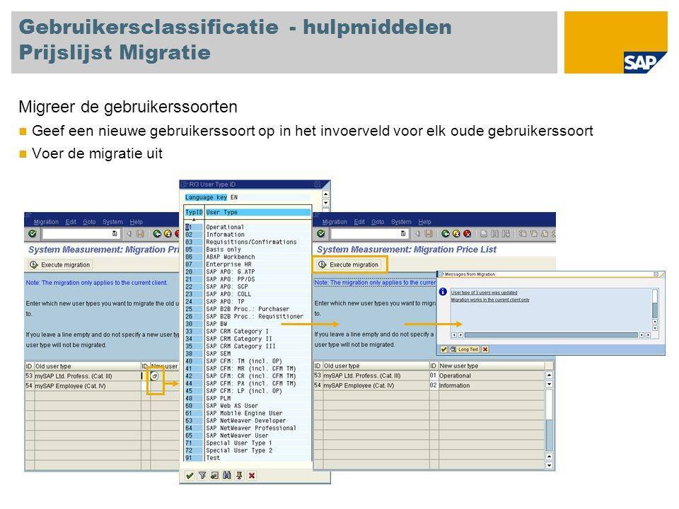 Сап это. SAP r3 программа. SAP бухгалтерская программа. Немецкая программа SAP. Программа SAP r3 самоучитель для чайников.