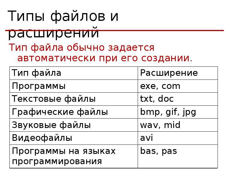 Как открыть файлы vdi, vhd, vmdk (образы дисков виртуальных машин) - zawindows.ru