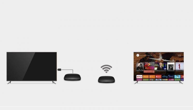 Как подключить bluetooth устройство к xiaomi mi box s, tv stick или другой android тв приставке? подключаем беспроводные наушники, колонку, мышку, клавиатуру