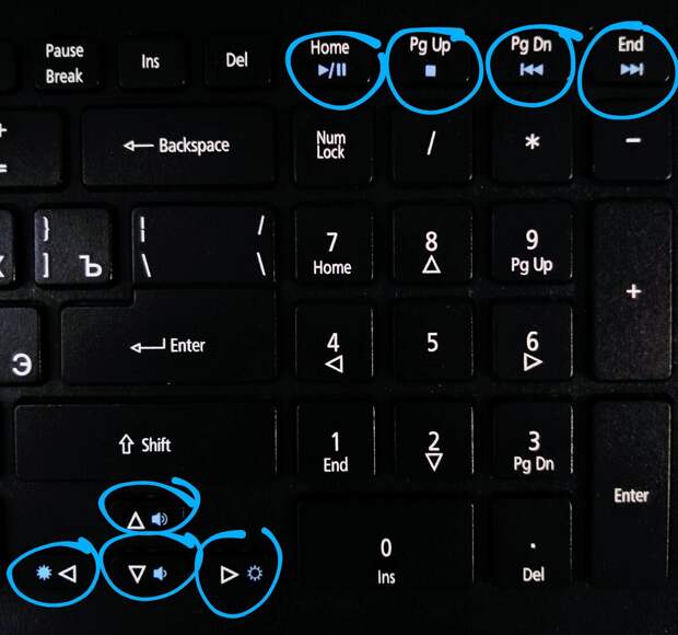 Что делать, если клавиатура сама по себе нажимает кнопки
