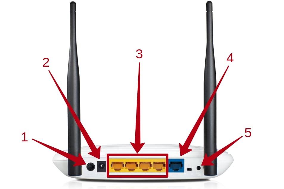 К вай фаю. Роутер TP link сзади. Кнопки на роутере TP-link сзади. Router wr841n. Роутер ТП линк кнопочки сзади.