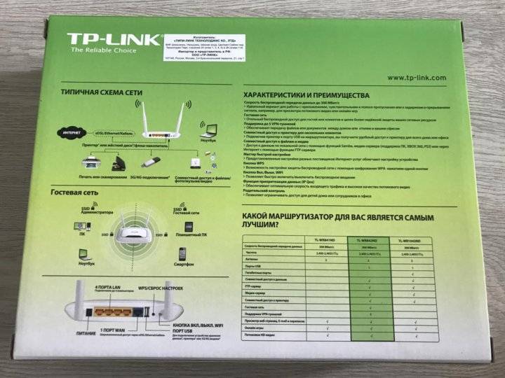 Tp-link tl-wr842nd (ru): отзывы, обзор, характеристики