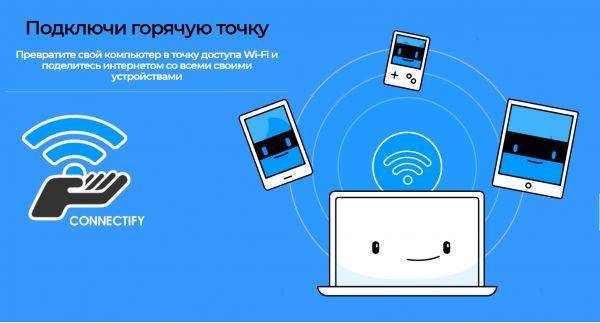 Connectify - настройка і роздача wi-fi в пару кліків
