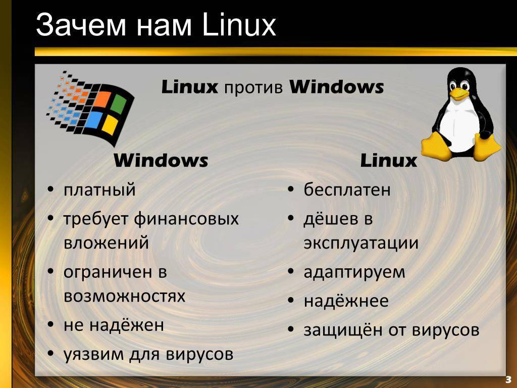 Почему linux лучше windows. linux статьи