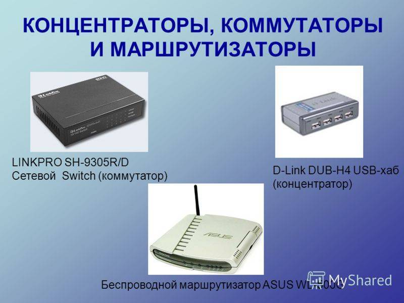 Модем, маршрутизатор, роутер: что это такое и в чем отличия? | ichip.ru