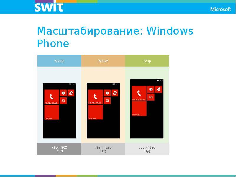 Как установить приложения на windows phone 8 не из маркета