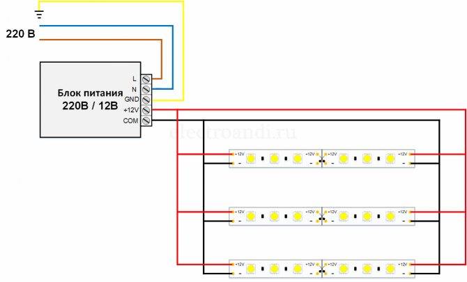 Схема подключения светодиодной ленты 220 в к сети своими руками - уютный дом