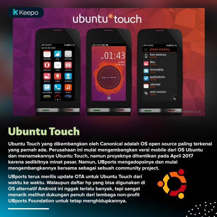 Некоторые особенности разработки под ubuntu touch / хабр