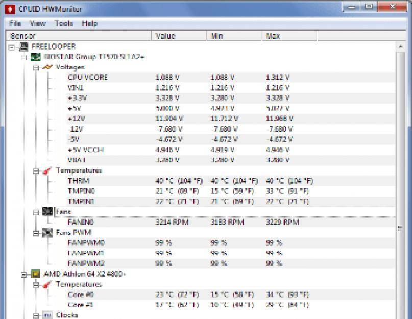 Hardware monitor на русском