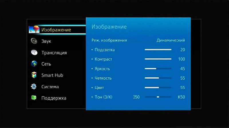 6 способов улучшения качества изображения телевизора