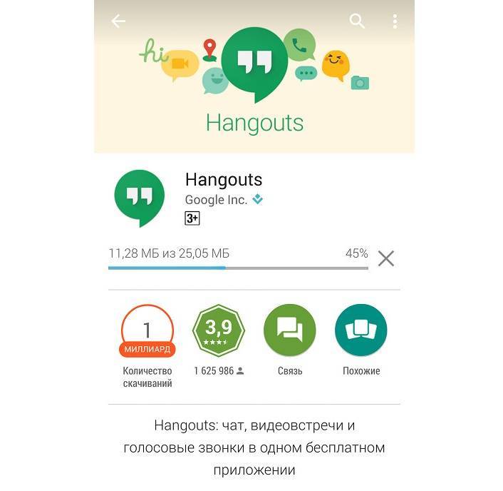 Что такое google hangouts и как им пользоваться