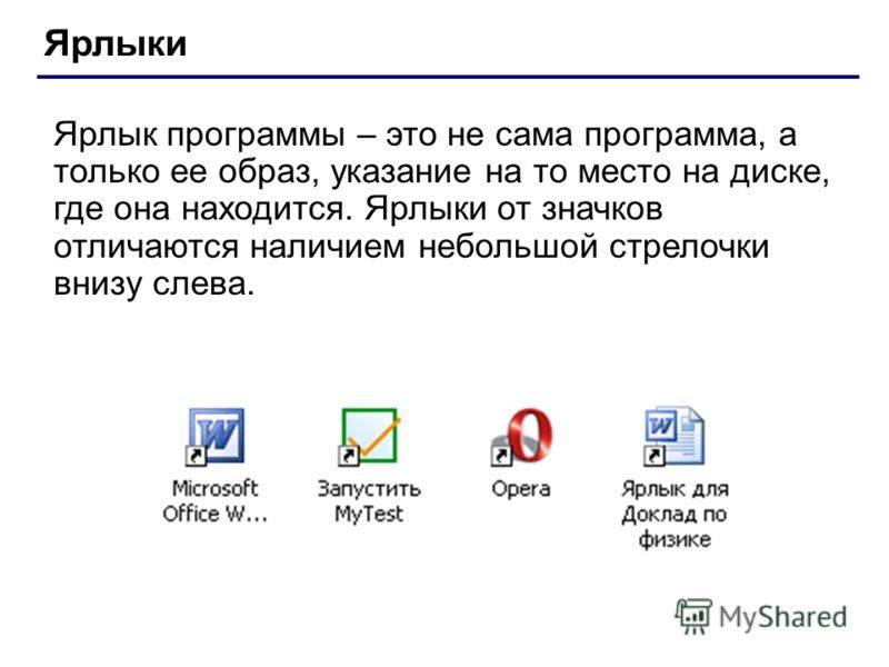 Ярлык программы. Ярлык это в информатике. Значок для ярлыка.