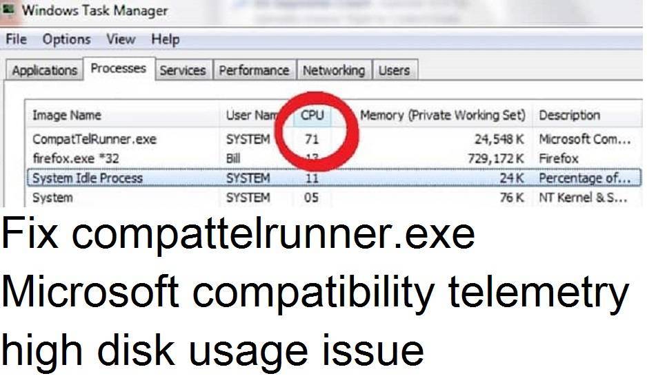 Microsoft compatibility telemetry грузит процессор