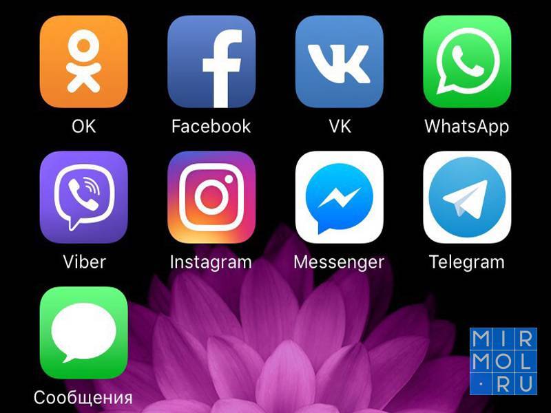 Whatsapp и viber в одном приложении на одном смартфоне
