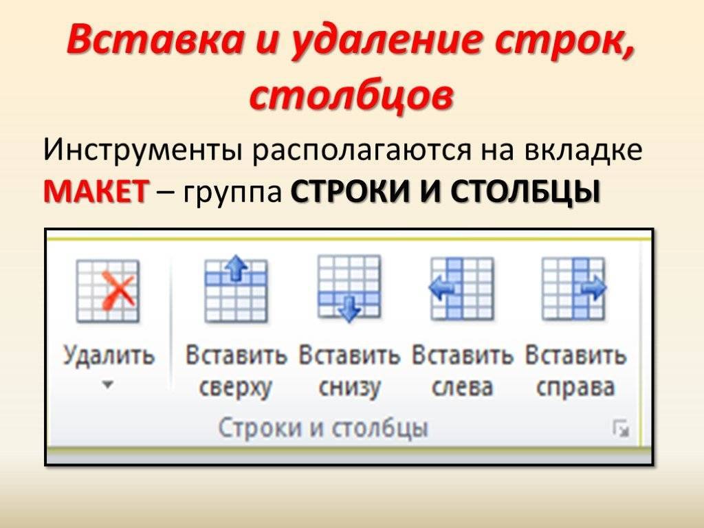 В электронной таблице нельзя удалить столбец строку. Строки и Столбцы. Удаление строк и Столбцов. Столбцы и строки в таблице. Вставка Столбцы.