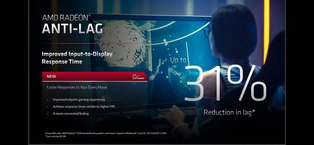 AMD Radeon Anti-Lag — назначение и особенности новой функции