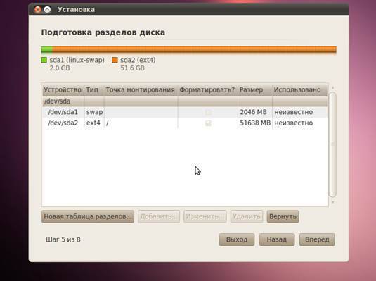 Разметка диска для ubuntu | русскоязычная документация по ubuntu