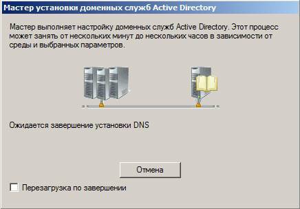 Что такое Active Directory, и как установить и настроить базу данных