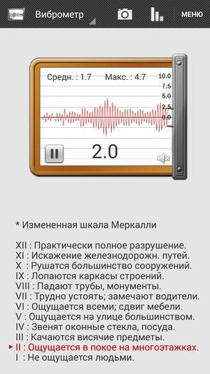 Лучшие приложения для измерения шума окружающей среды на iphone